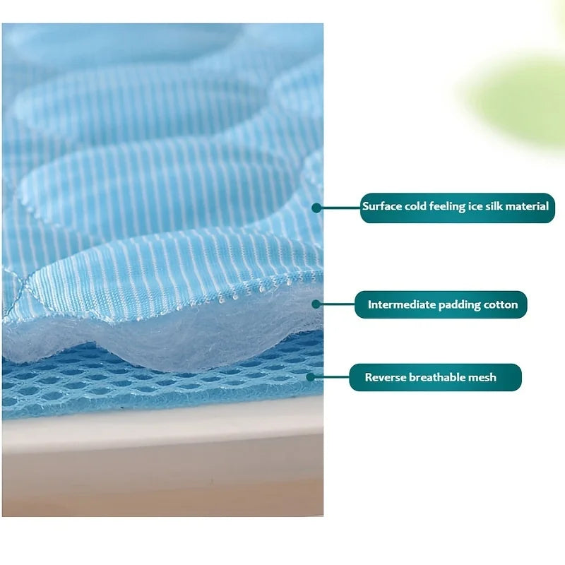 Description of dog cooling mat