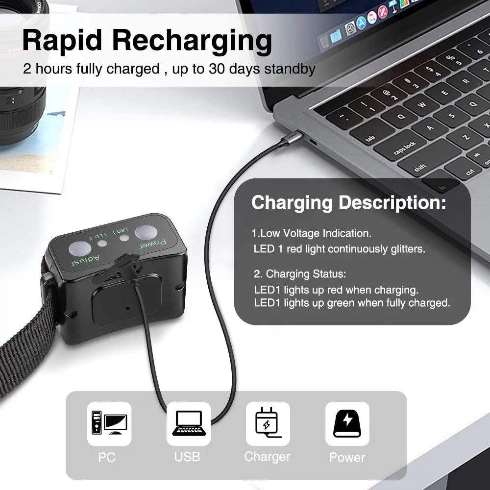 Dog Citronella Spray Bark Collar Rechargeable Waterproof