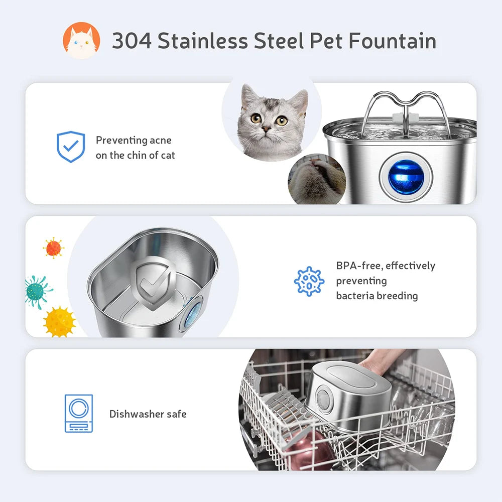 Automatic Fountain Drinking Bowl for Cat and Dog