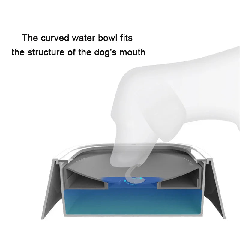 Automatic curved water bowl