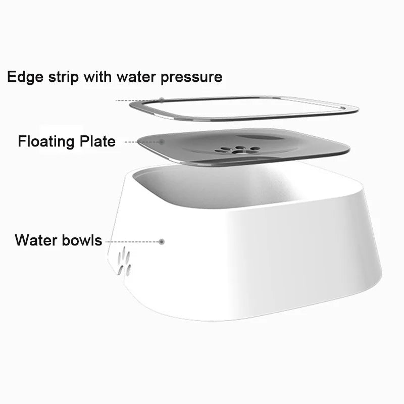 Different parts of water bowl