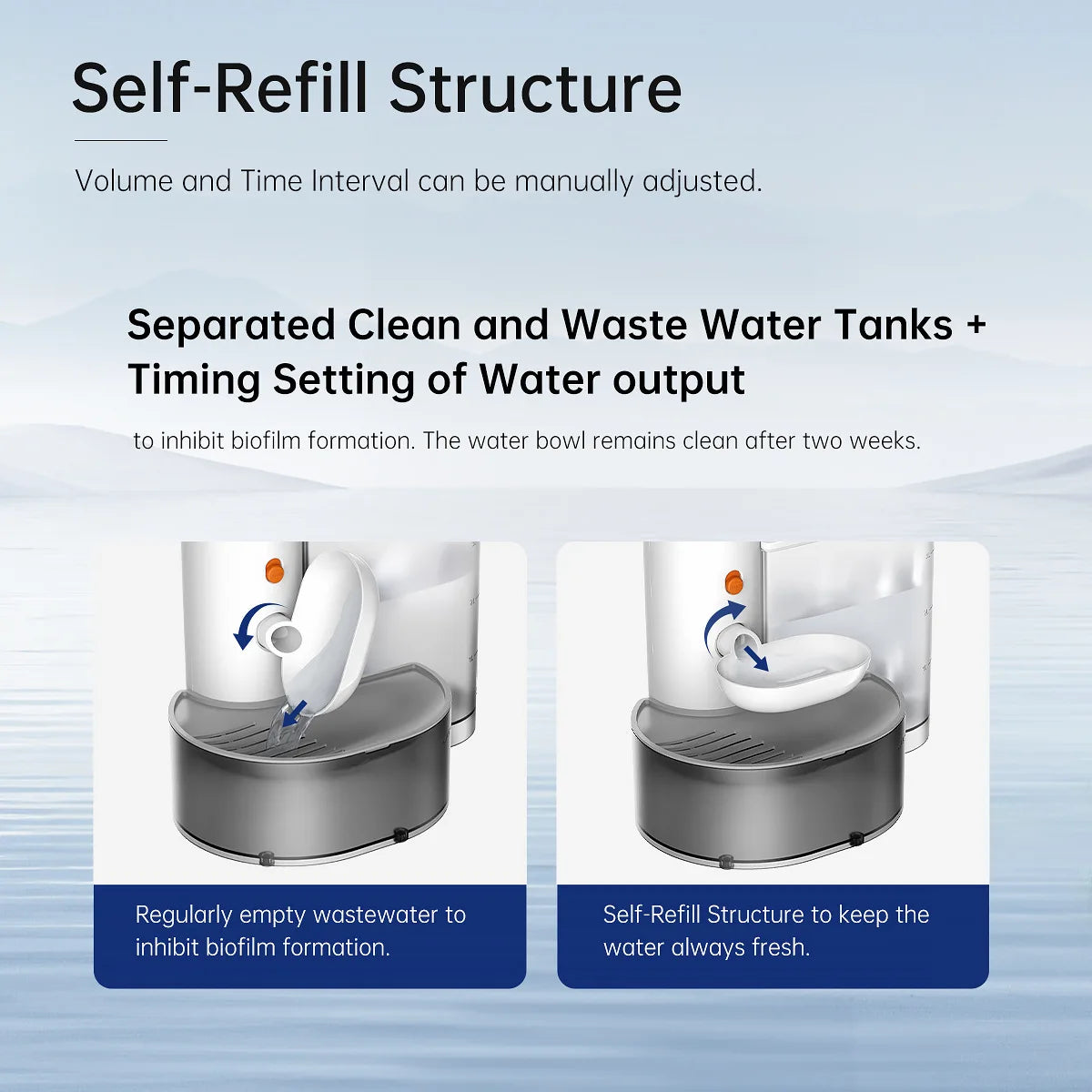 3L Smart Pet Water Dispenser with Continuous Flow & Self Refilling Design