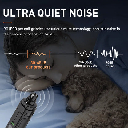 Professional Electric Pet Nail Grinder with 2 LED Lights