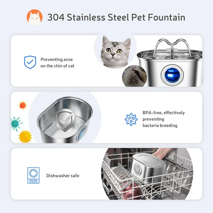 Automatic Fountain Drinking Bowl for Cat and Dog