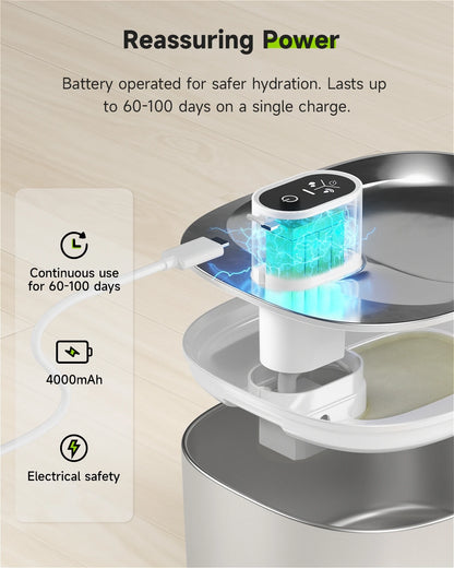 4L Wireless Automatic Water Fountain with Motion Sensor for Cats & Dogs