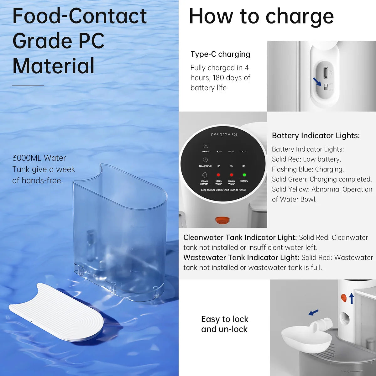 3L Smart Pet Water Dispenser with Continuous Flow & Self Refilling Design