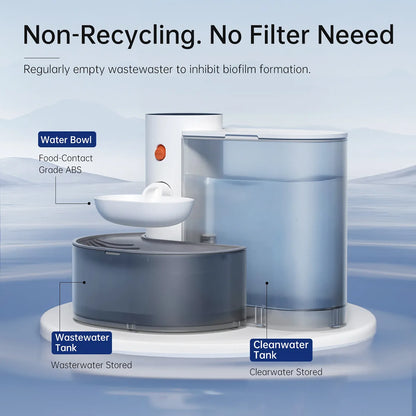 3L Smart Pet Water Dispenser with Continuous Flow & Self Refilling Design