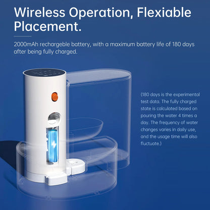 3L Smart Pet Water Dispenser with Continuous Flow & Self Refilling Design