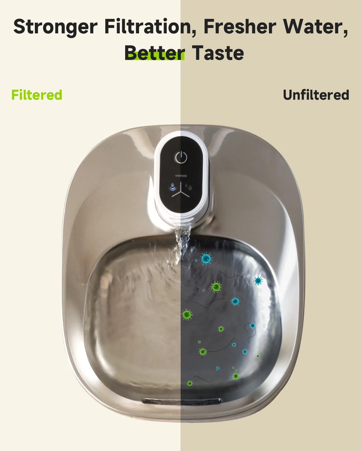 Replacement Filters For 4L Stainless Steel Water Fountain with 6-layer Filtration System
