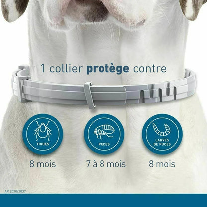 Anti Flea And Ticks Collar for Cat and Dog