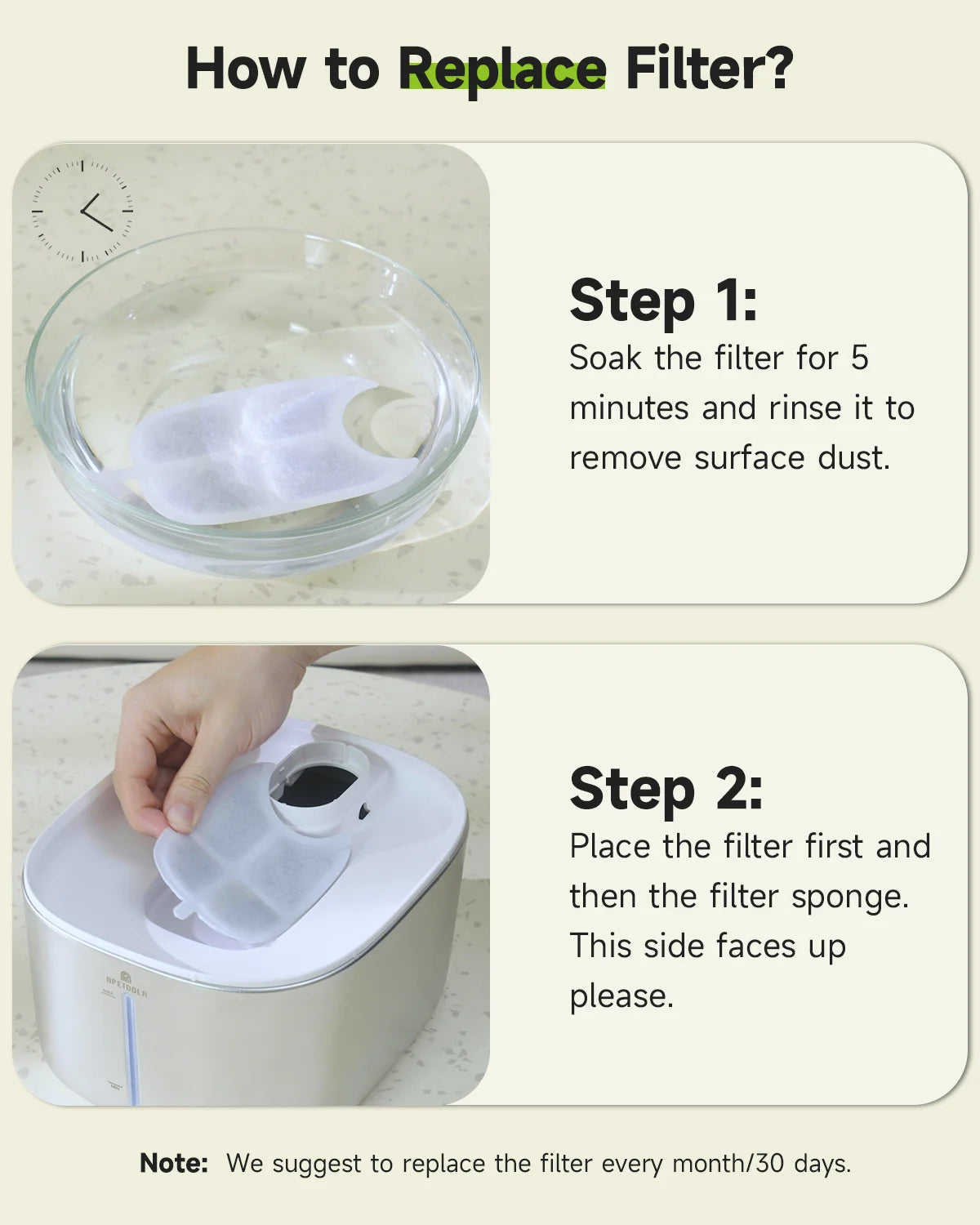 Replacement Filters For 4L Stainless Steel Water Fountain with 6-layer Filtration System