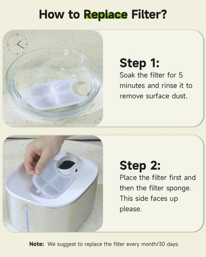 Replacement Filters For 4L Stainless Steel Water Fountain with 6-layer Filtration System