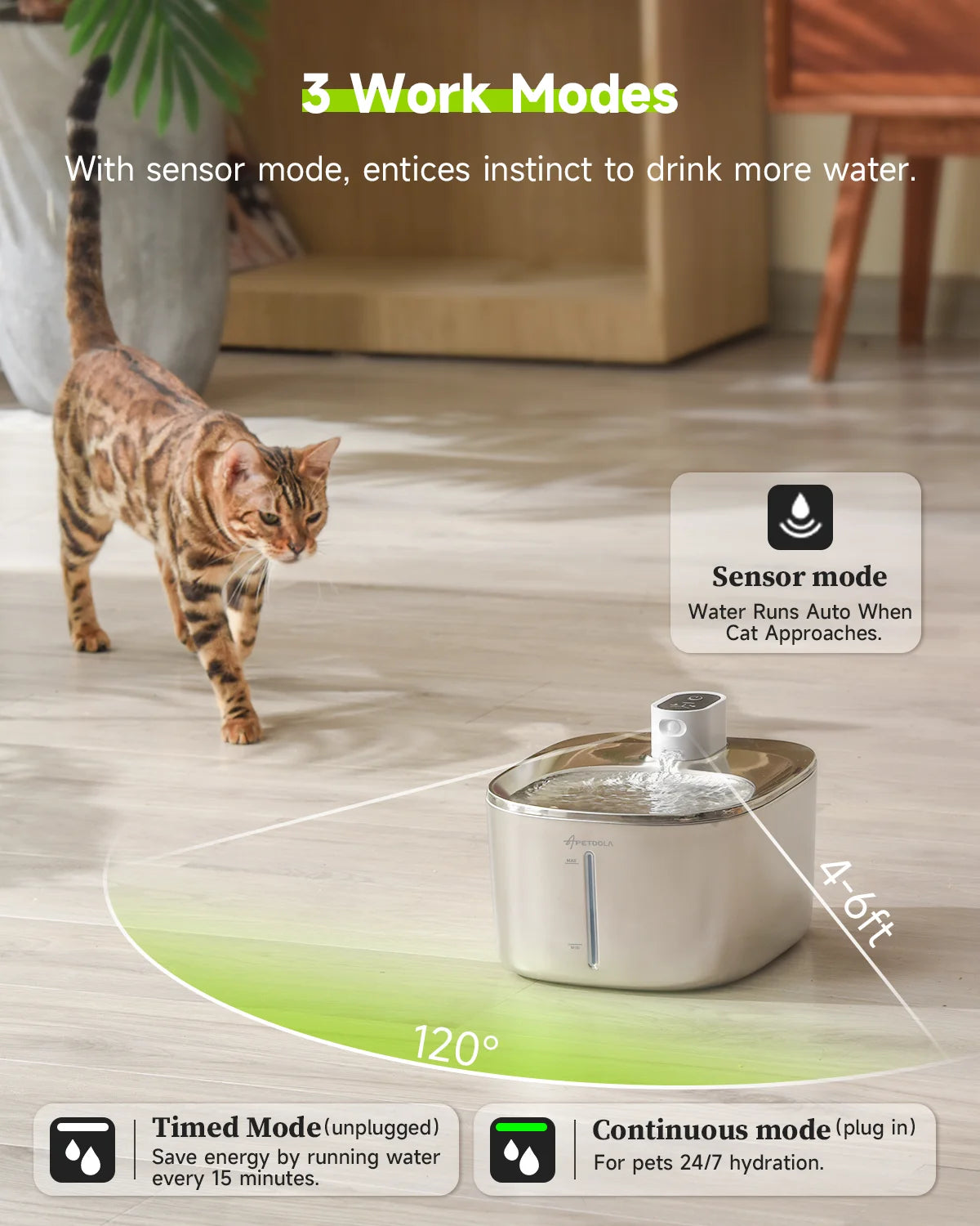 4L Wireless Automatic Water Fountain with Motion Sensor for Cats & Dogs