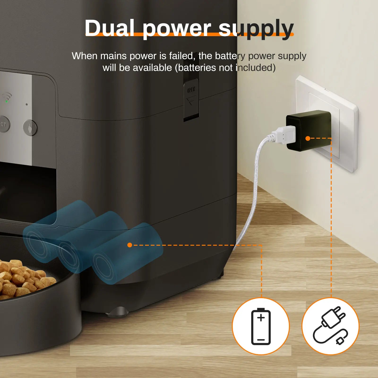 Automatic pet feeder with dual power supply